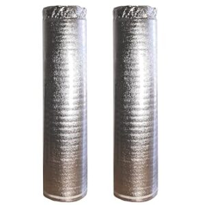 Luxury 2MM Foam Flooring Underlayment Padding