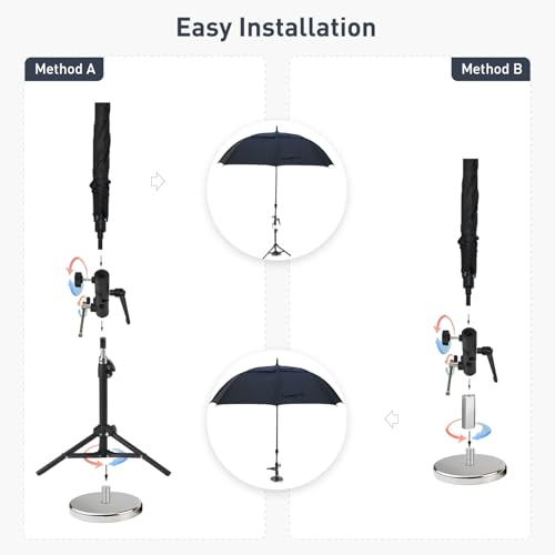 60" HVAC Umbrella with Magnetic Base, Adjustable - Image 5