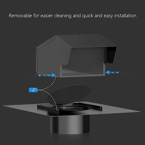 Hon&Guan 6 Inch Galvanized Roof Vent Cap - Image 3