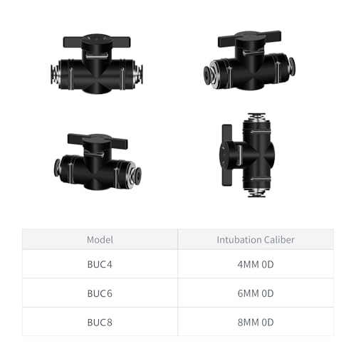 EterMutable 6Packs 4mm Pneumatic Ball Valve - Image 2