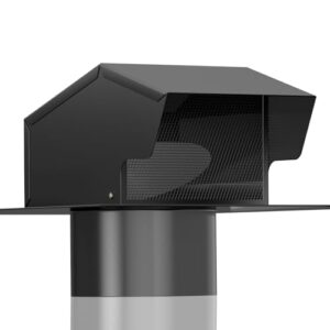 Hon&Guan 6 Inch Galvanized Roof Vent Cap