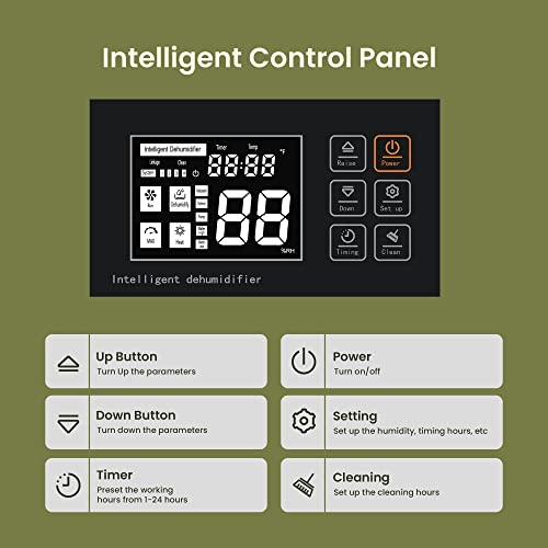 Waykar 155 Pints Commercial Dehumidifier for Large Spaces - Image 4