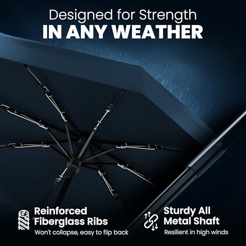 Rain-Mate Windproof Compact Travel Umbrella - Image 3
