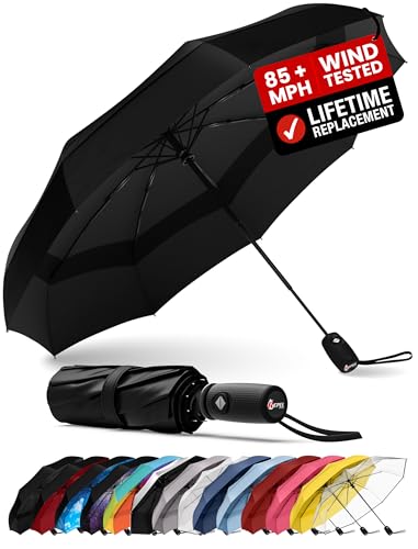 Repel Umbrella Windproof Auto Folding Compact Umbrella