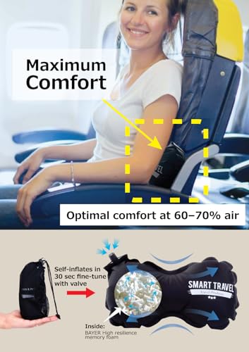 SmartTravel Inflatable Lumbar Support Pillow - Image 4