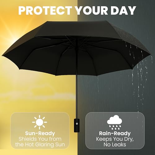Rain-Mate Windproof Compact Travel Umbrella - Image 5