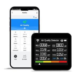 14-in-1 Air Quality Monitor and Sensors