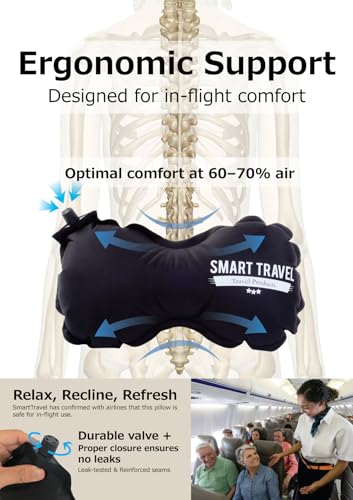 SmartTravel Inflatable Lumbar Support Pillow - Image 5