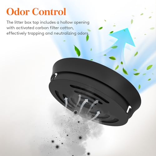 Lifewit Cat Litter Box with Faux Plant - Image 5