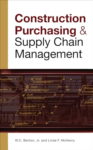 Construction Buying and Supply Chain Management
