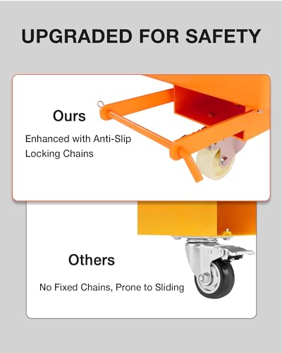 GarveeTech 36x36 Forklift Safety Cage, 1200 LBS - Image 4