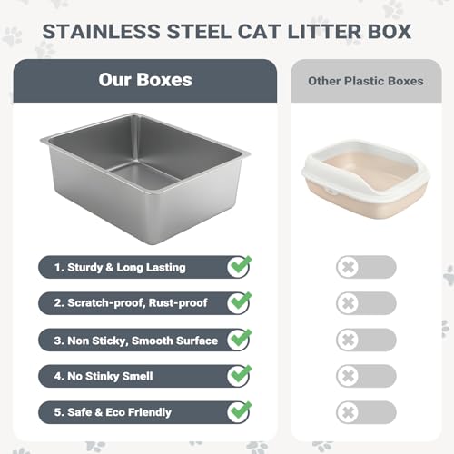 Kirecoo Stainless Steel Cat Litter Box - Image 4