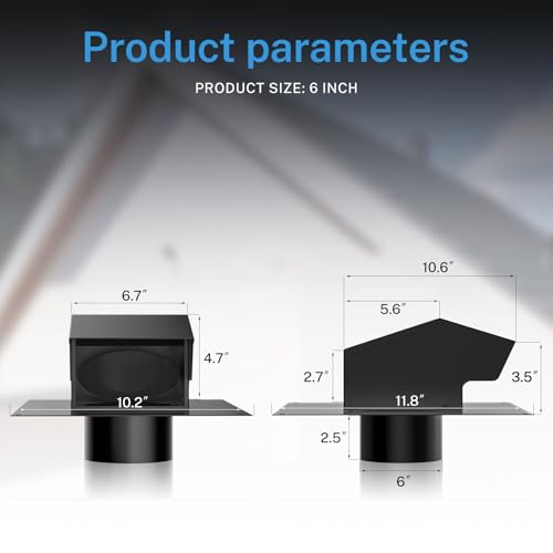 Hon&Guan 6 Inch Galvanized Roof Vent Cap - Image 2