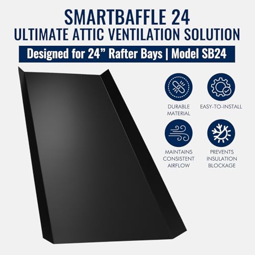SmartBaffle 24 Insulation Baffles - 30 Pack - Image 2