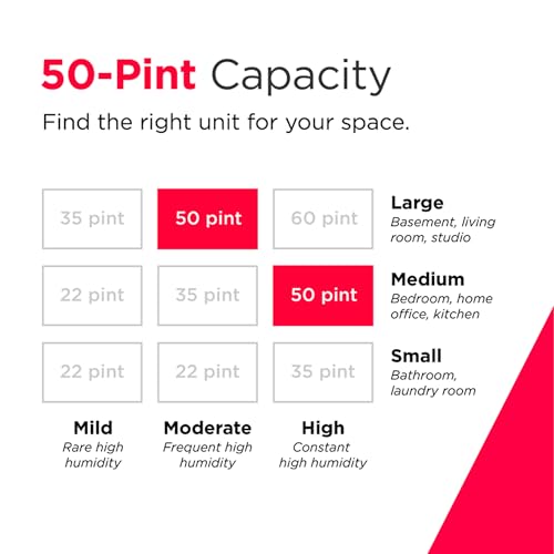 Frigidaire 50-Pint Portable Dehumidifier with Wi-Fi - Image 5