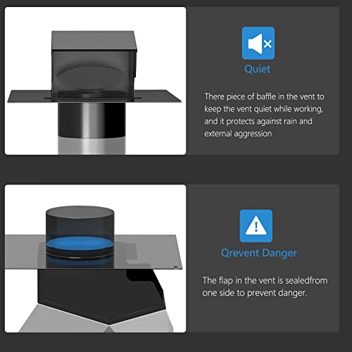 4 Inch Steel Roof Vent Cap with Damper - Image 5