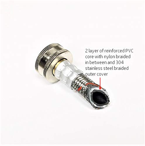 Premium Stainless Steel Washing Machine Hoses 6 FT - Image 3