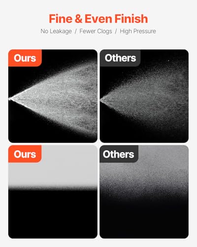 VEVOR 750W Handheld Airless Paint Sprayer - Image 4