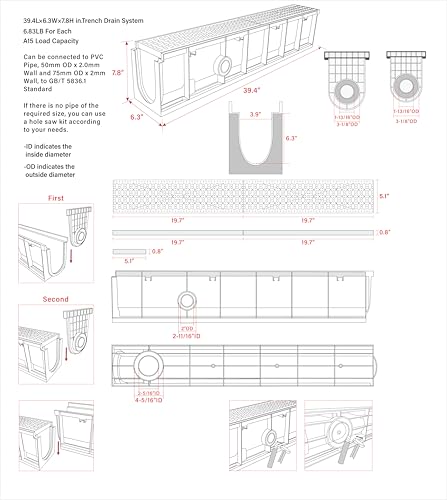 Natotela HDPE Trench Drain System 39.4L - Image 2