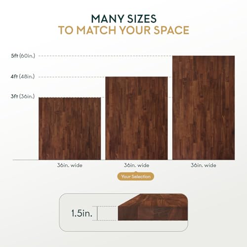 Walnut Butcher Block Countertop, 48" x 36" - Image 2