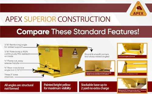 Apex HD50 Heavy Duty Self-Dumping Hopper - Image 4