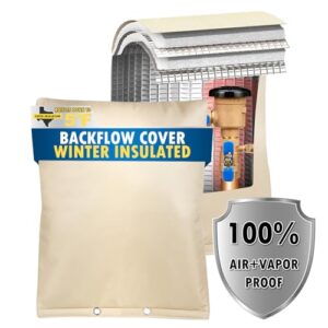 Backflow Preventer Insulation Cover for Winter