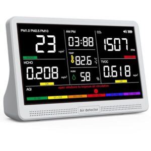16 in 1 Air Quality Monitor with CO2 & TVOC