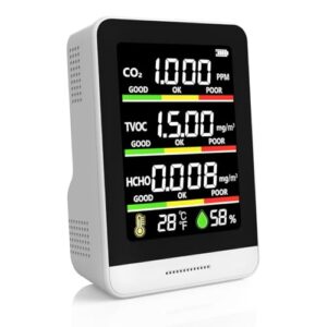 8-in-1 Indoor Air Quality Monitor