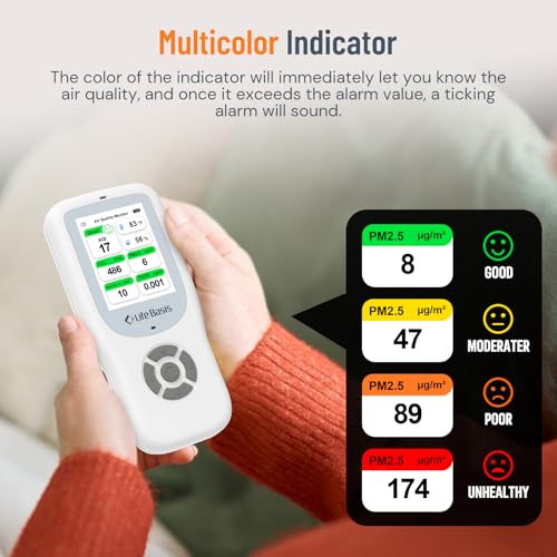 LifeBasis 10-in-1 Indoor Air Quality Monitor - Image 3