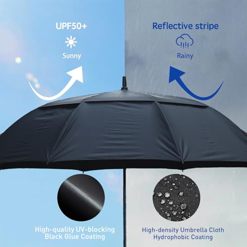 60" HVAC Umbrella with Magnetic Base, Adjustable - Image 6