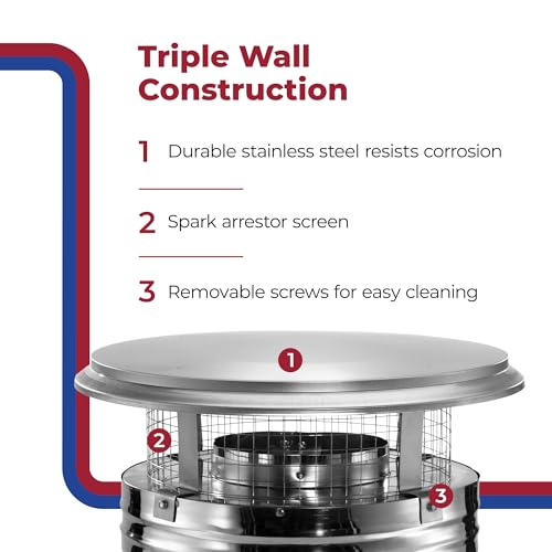 DuraPlus 8" Stainless Steel Chimney Cap - Image 4