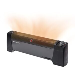 Comfort Zone 1500W Heater with Thermostat