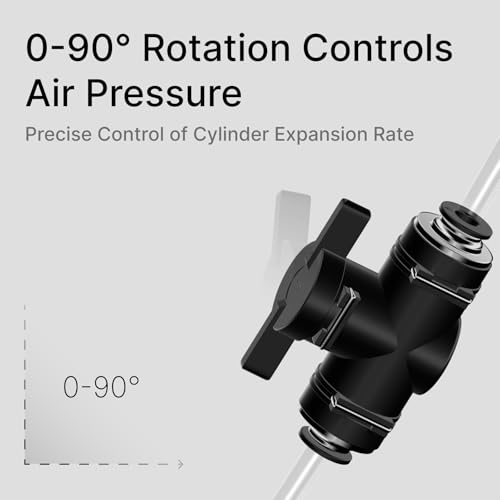 EterMutable 6Packs 4mm Pneumatic Ball Valve - Image 5