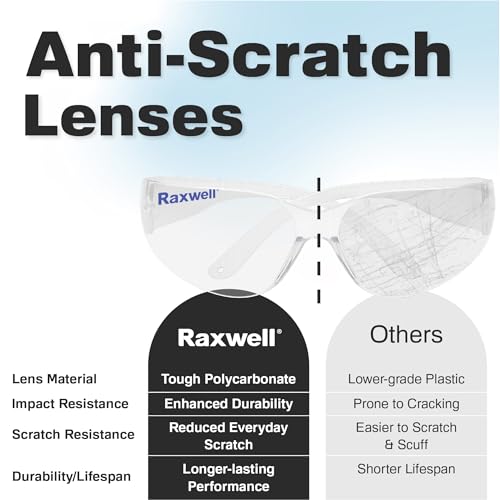 Raxwell Clear Safety Glasses 12-Pack, Anti-Scratch & Impact-Resistant - Image 5