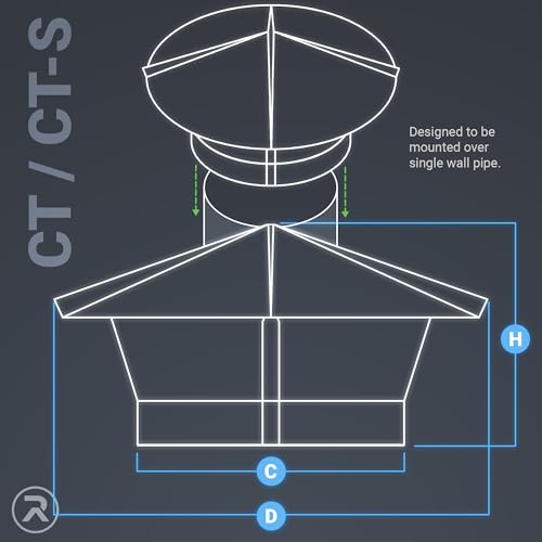10 Inch Galvanized Steel Cone Chimney Cap - Image 2