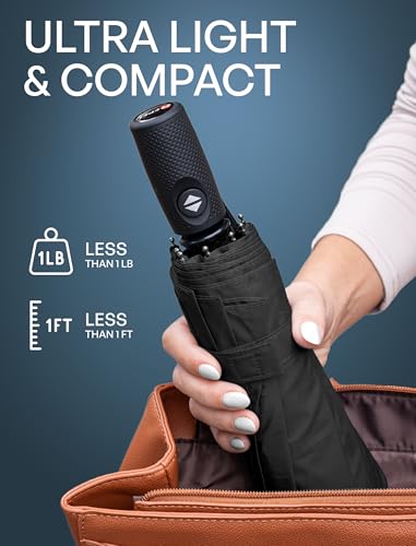 Repel Umbrella Windproof Auto Folding Compact Umbrella - Image 4