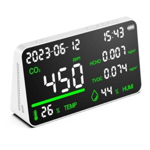 7-in-1 Air Quality Monitor for Home Office