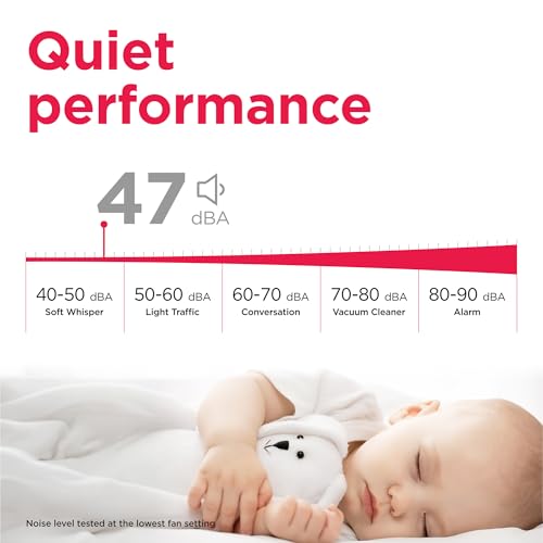 Frigidaire 50-Pint Portable Dehumidifier with Wi-Fi - Image 6