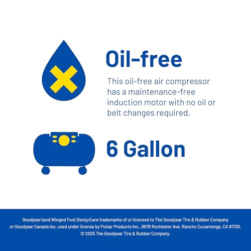 Goodyear 6 Gallon 150 PSI Pancake Compressor - Image 5