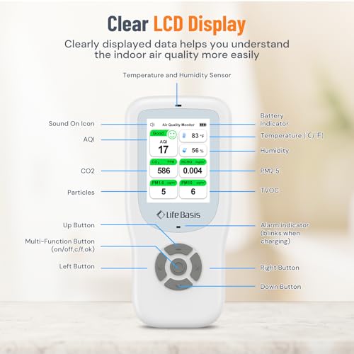 LifeBasis 10-in-1 Indoor Air Quality Monitor - Image 5