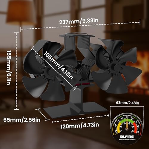 Heat Powered Wood Stove Fan with Thermometer - Image 2
