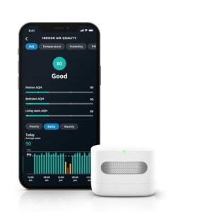 Amazon Smart Air Quality Monitor with Alexa