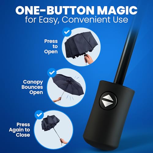 Rain-Mate Windproof Compact Travel Umbrella - Image 4