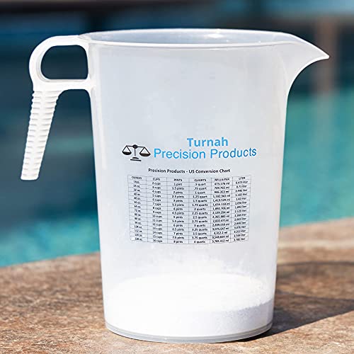 Gallon Pitcher with Conversion Chart - Durable - Image 2