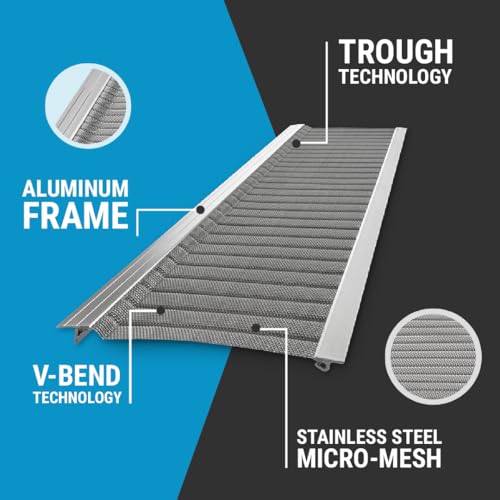 Raptor Gutter Guard Kit, 48 Ft, Stainless Steel - Image 5