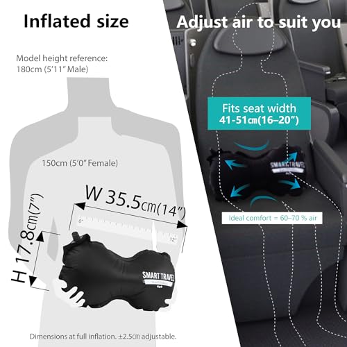 SmartTravel Inflatable Lumbar Support Pillow - Image 6