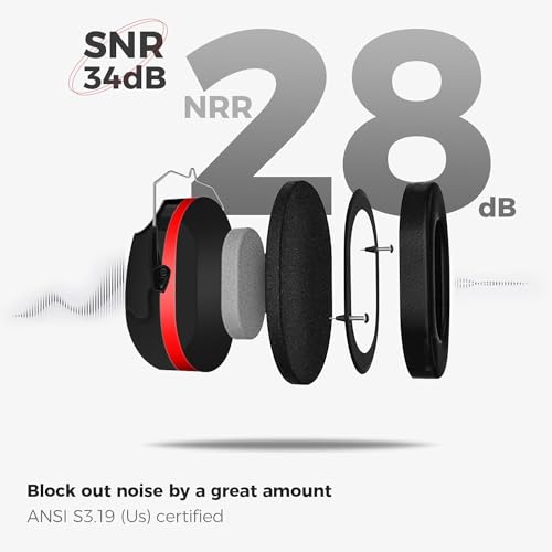 ProCase Noise Reduction Ear Muffs - NRR 28dB - Image 4