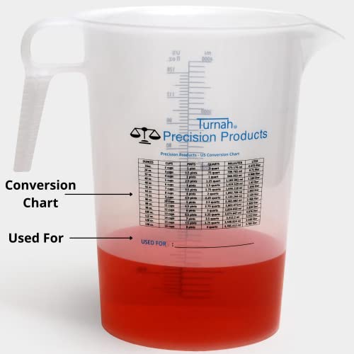 Gallon Pitcher with Conversion Chart - Durable - Image 3