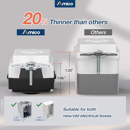 Amico 6 Pack 15A GFCI Outlet with LED - Image 2