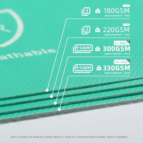 Spriteshield 39" x 100' Floor Protection Film - Image 4